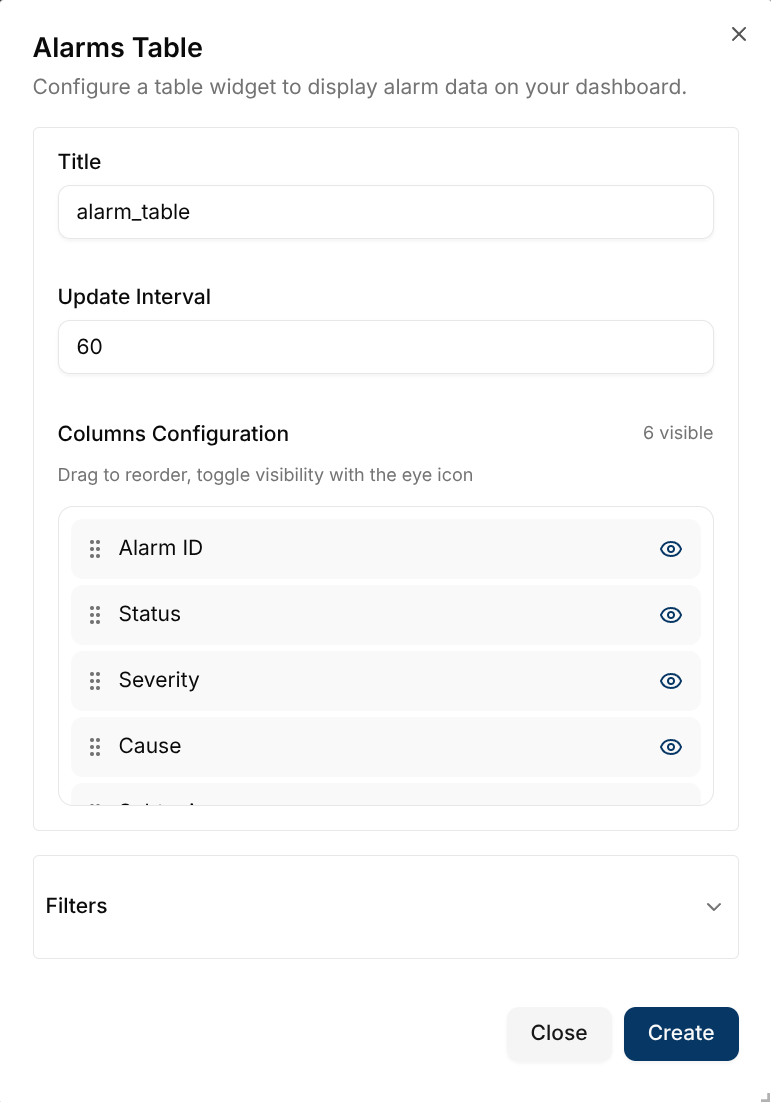Create Alarm Table