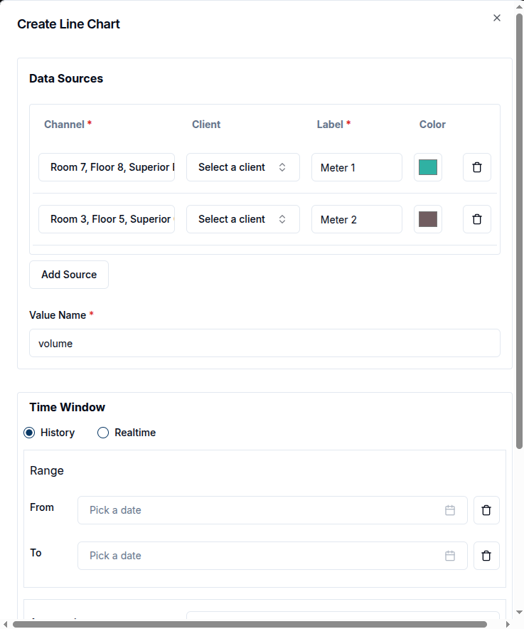 Line data source