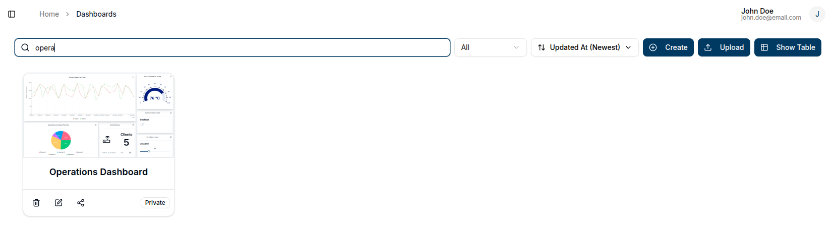 Dashboards name filter