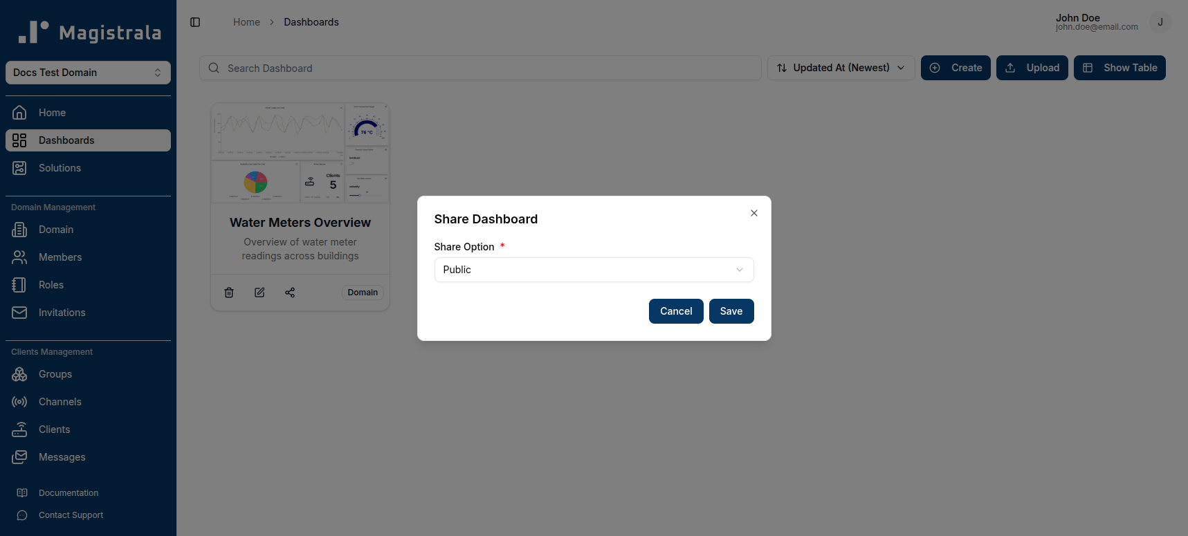 Public Share Option