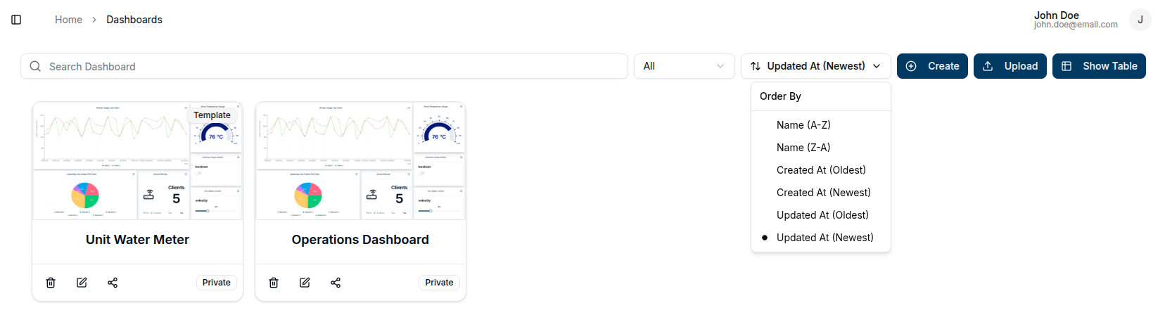 Dashboards sort options