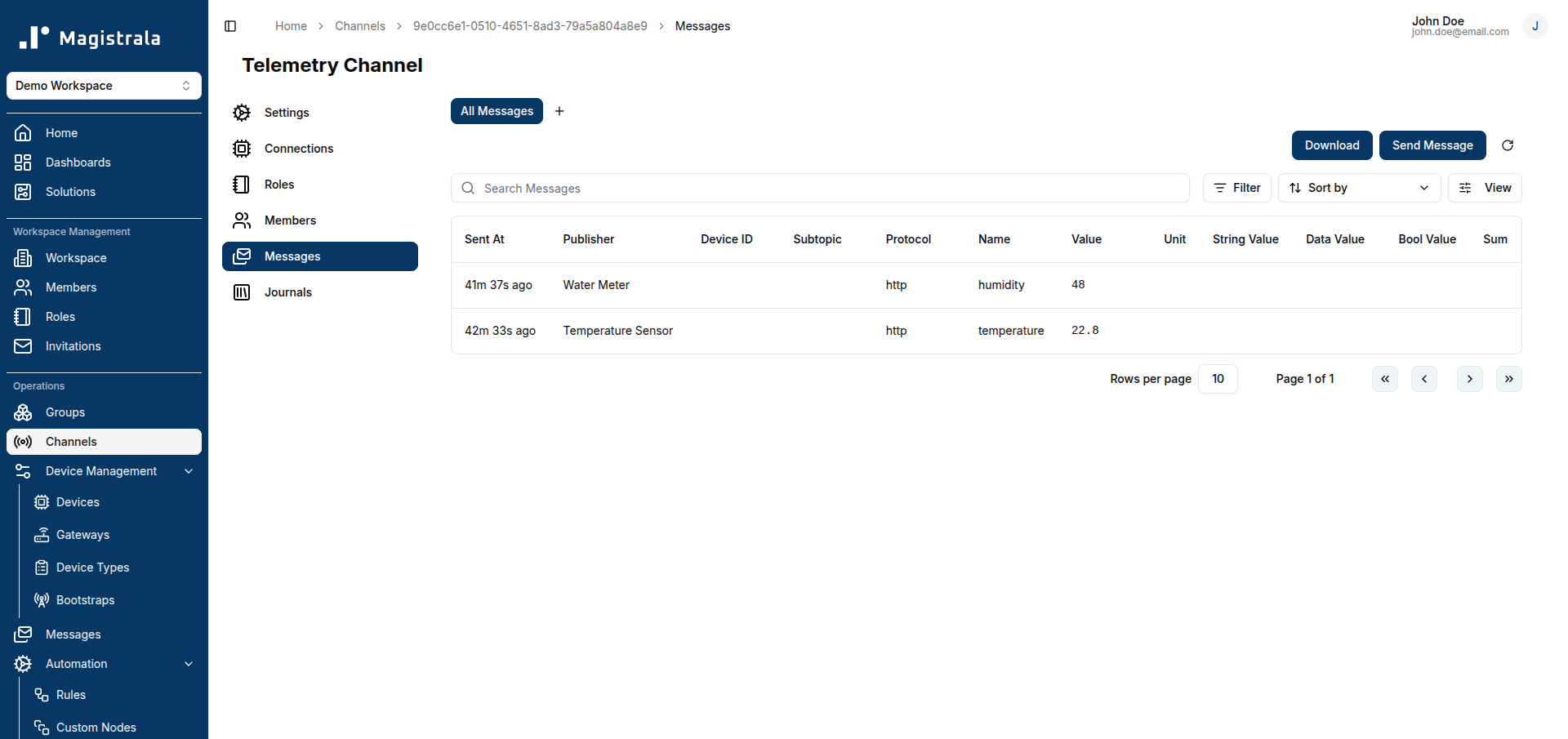 View messages page