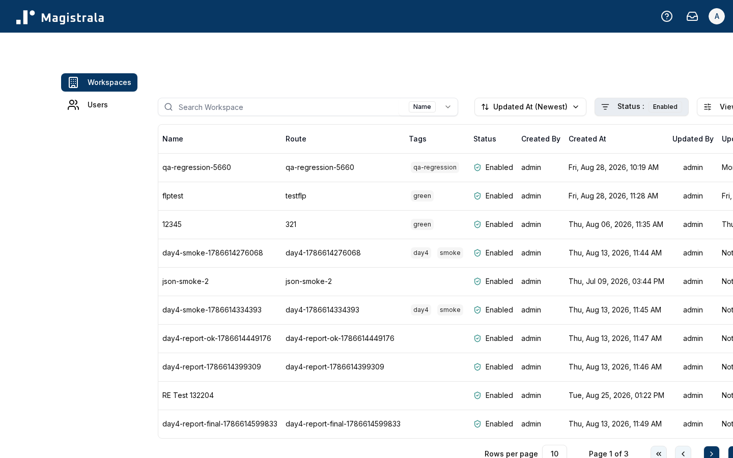 Platform Workspaces Table
