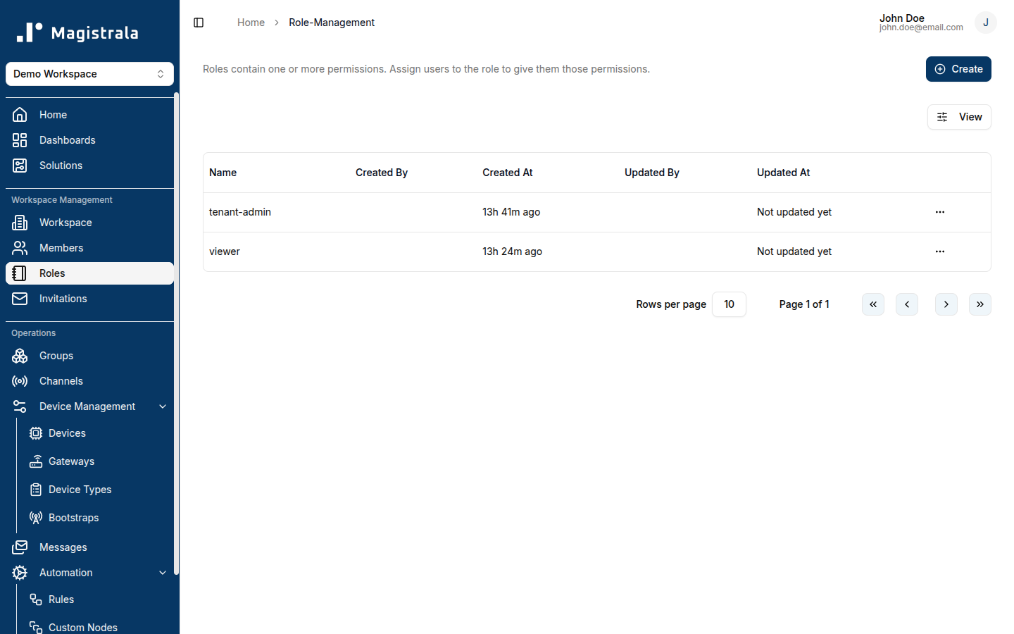 Workspace Roles